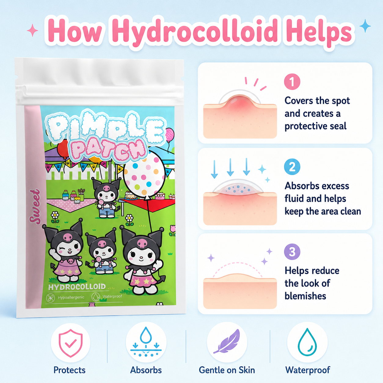 125PCS Sanrio Kulomi Acne Patc - Skincare The Originote recensie en prijs