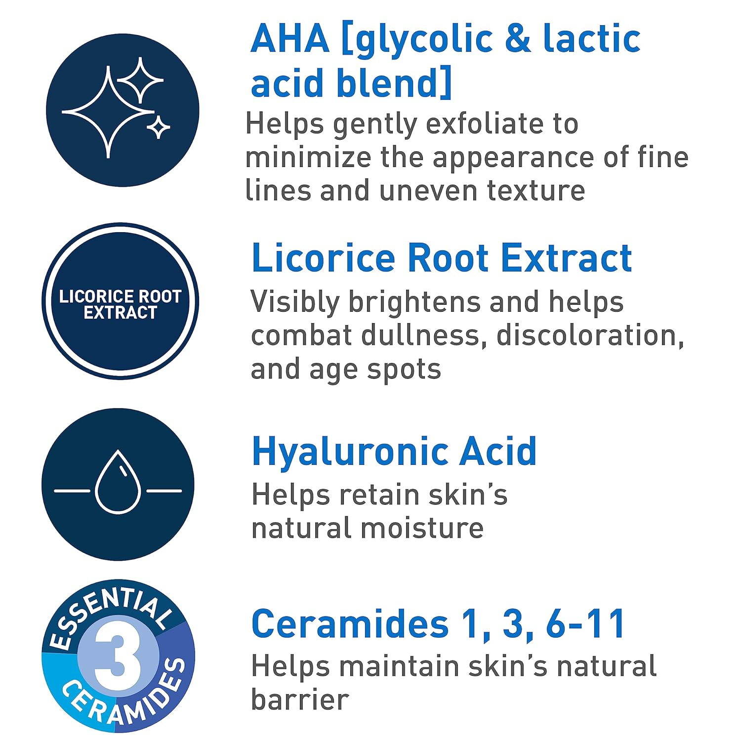 CeraVe Skin Renewing Nightly E - Lactic Acid Toner recensie en prijs