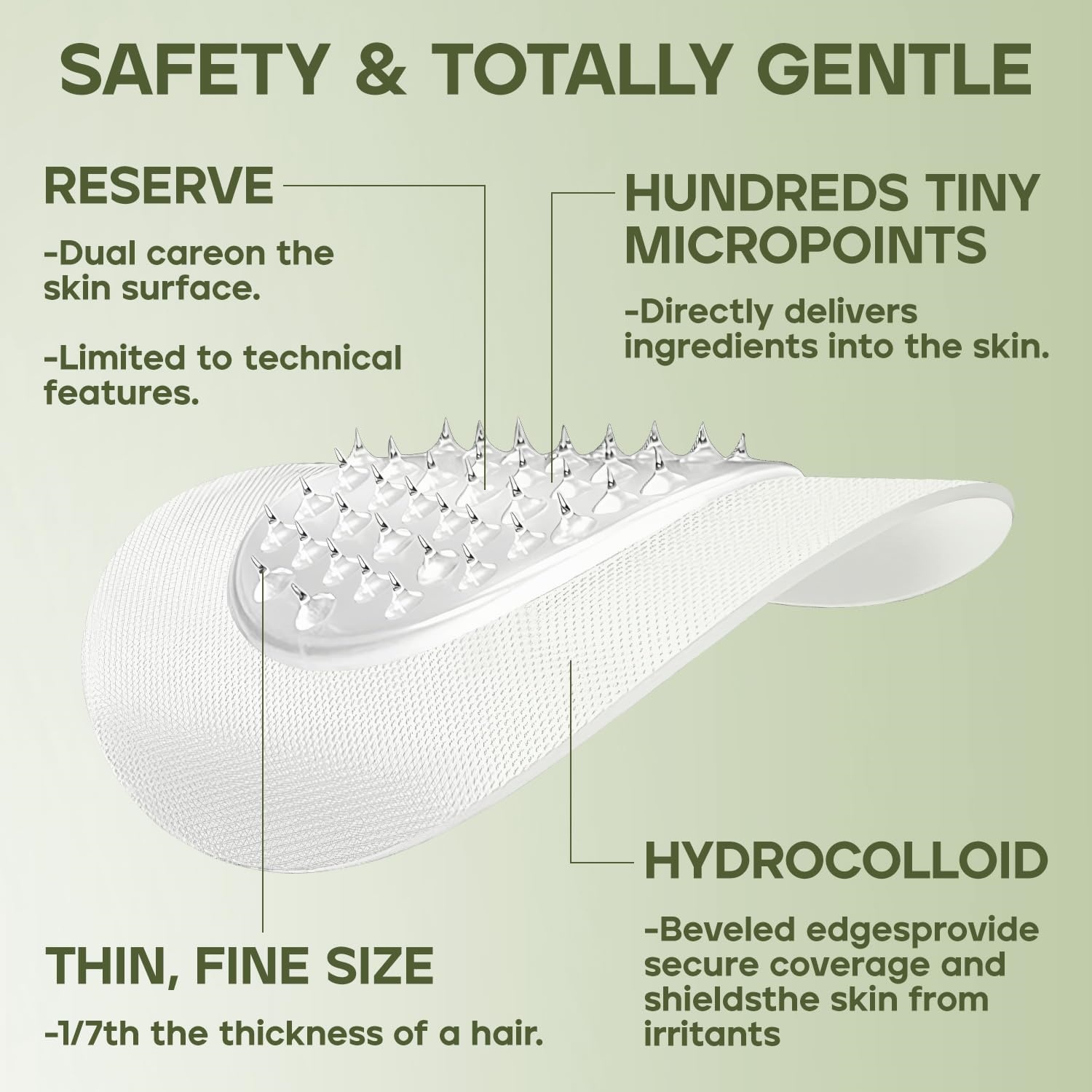 Microneedle acne patch, used t - Skincare The Originote recensie en prijs