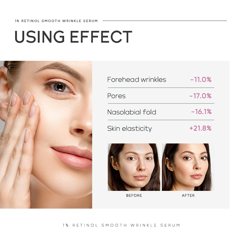 Quiyum 1% Retinol Smooth Wrink - Niacinamide Brightening Serum recensie en prijs