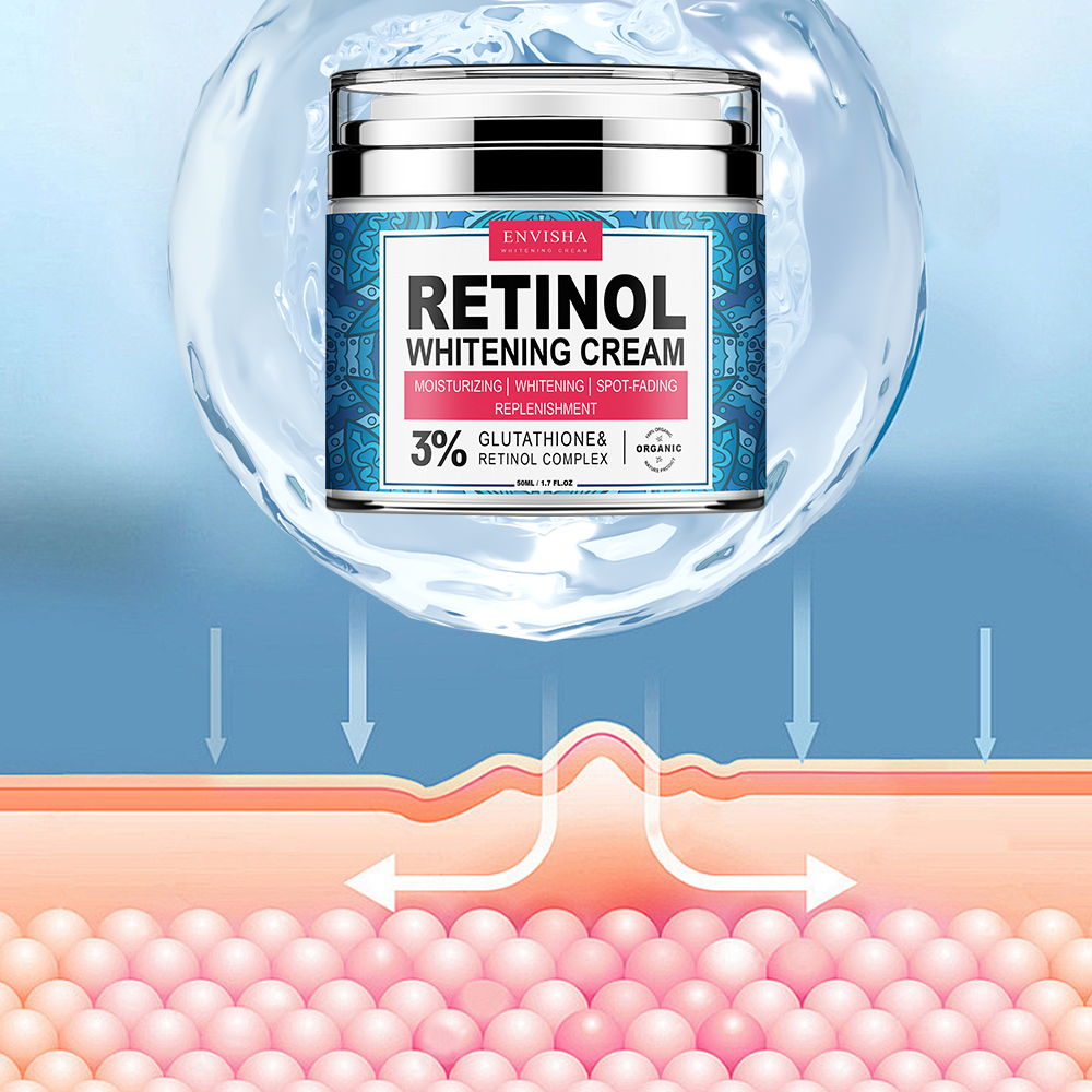 ENVISHA Neck Retinol Face Crea - Retinol Vitamin A Cream recensie en prijs